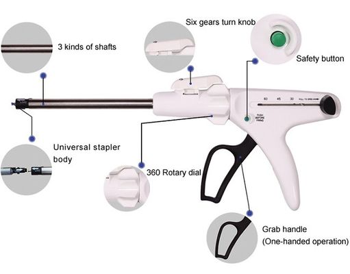 PVC Endoscopic Linear Cutter Stapler For Endoscope Thando Med