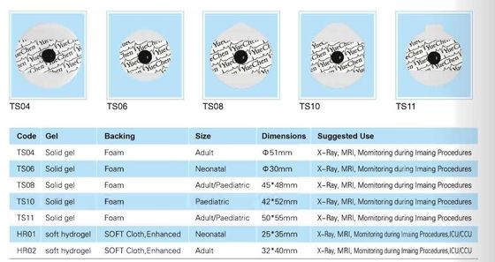 Round 50mm 55mm Disposable ECG Electrode Disposable Ecg Leads
