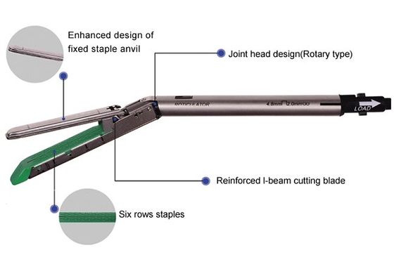 PVC Endoscopic Linear Cutter Stapler For Endoscope Thando Med