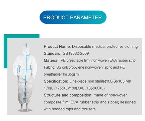 EN 13795 Disposable Medical Gowns PPE Protective Coverall
