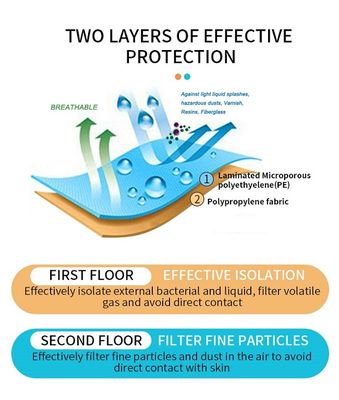 Anti Dust Disposable Protective Suit Waterproof Chemical Working Face Cover
